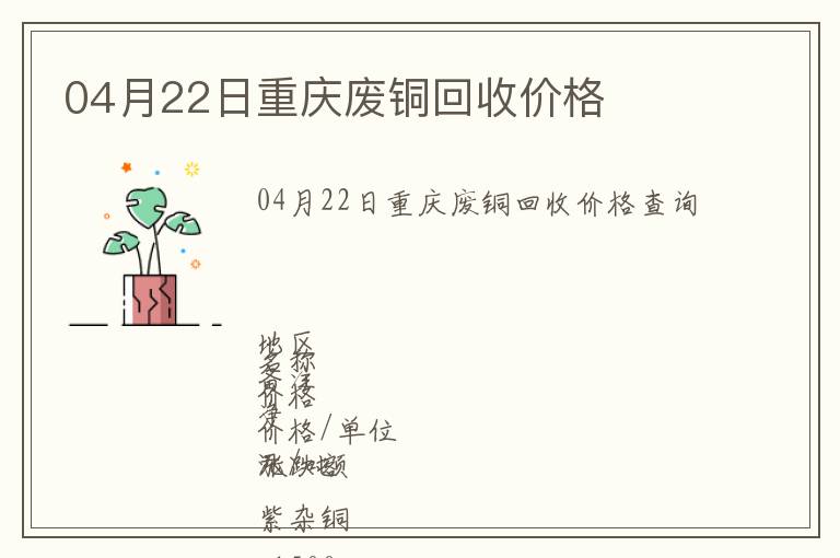 04月22日重慶廢銅回收價格