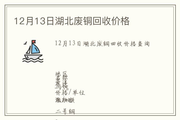 12月13日湖北廢銅回收價格