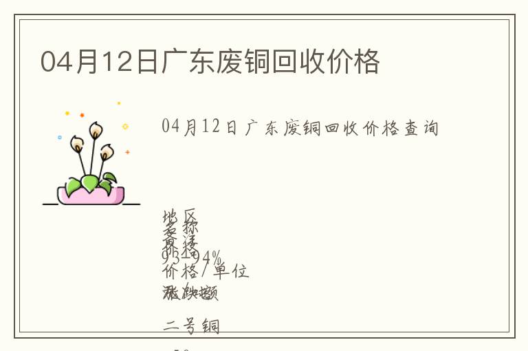 04月12日廣東廢銅回收價格