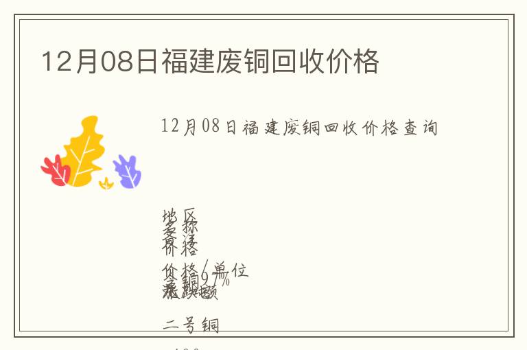 12月08日福建廢銅回收價格