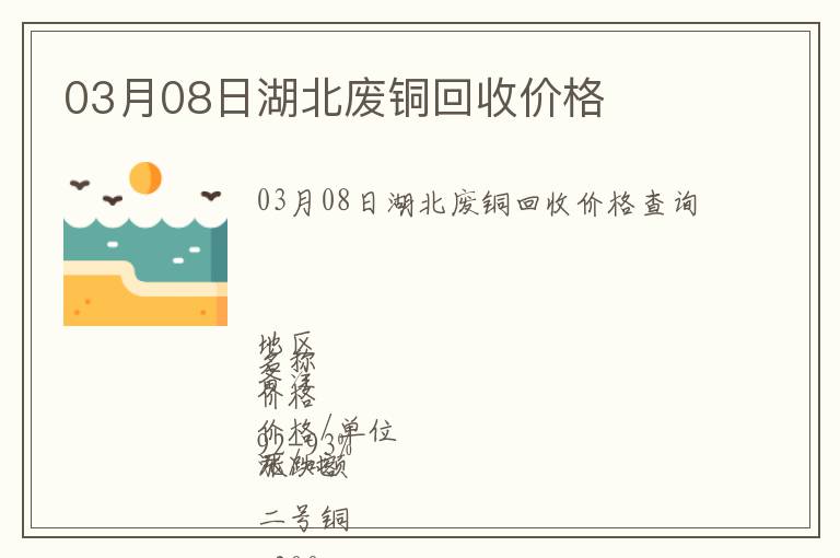 03月08日湖北廢銅回收價格