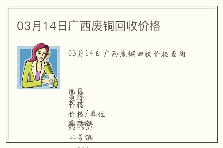 03月14日廣西廢銅回收價格