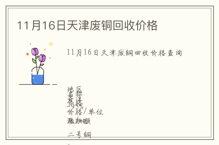 11月16日天津廢銅回收價格