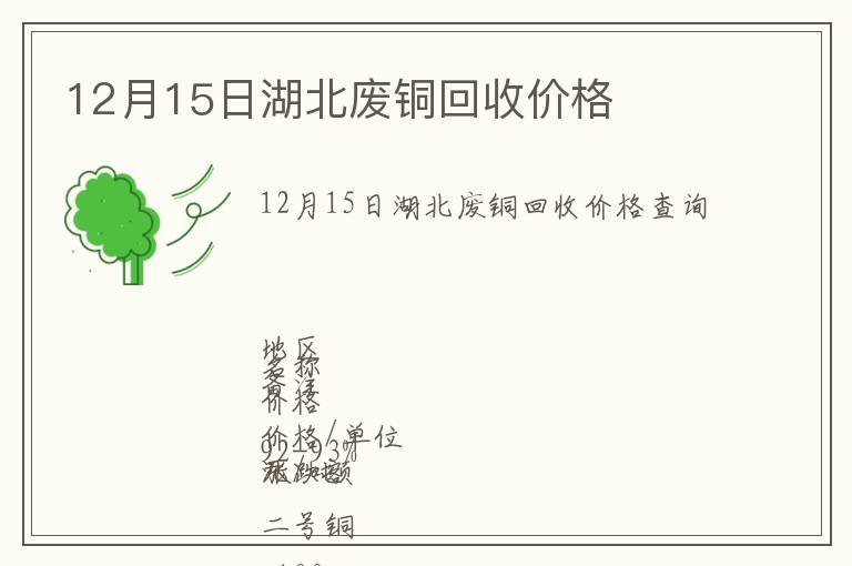 12月15日湖北廢銅回收價格