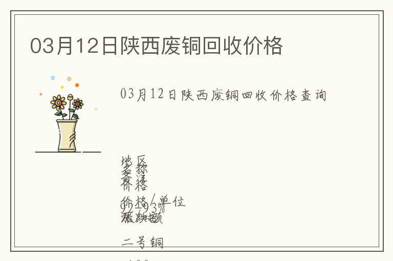 03月12日陜西廢銅回收價格