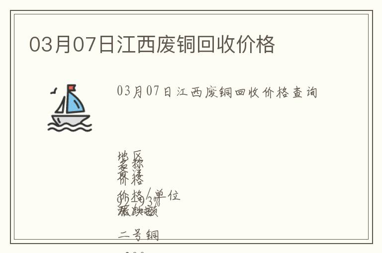 03月07日江西廢銅回收價格