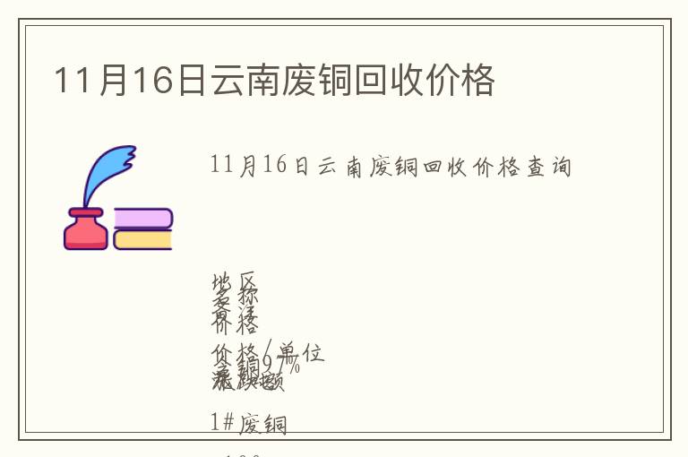 11月16日云南廢銅回收價(jià)格