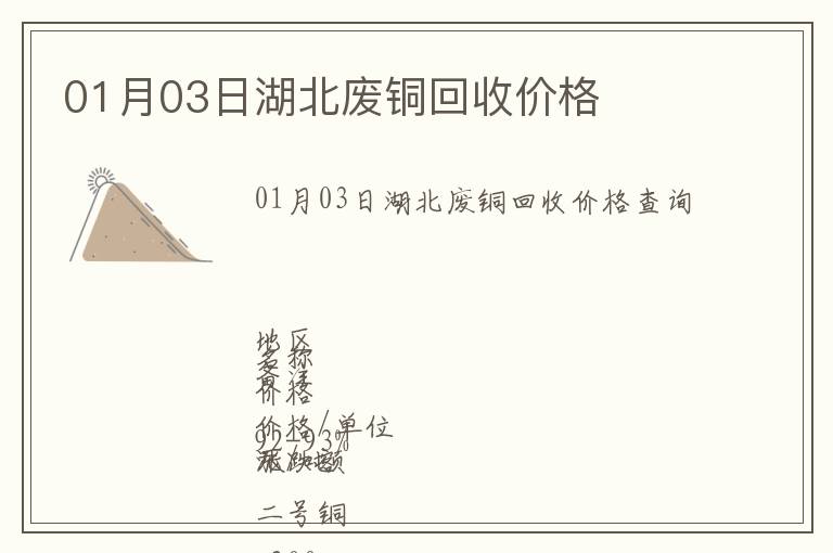 01月03日湖北廢銅回收價(jià)格