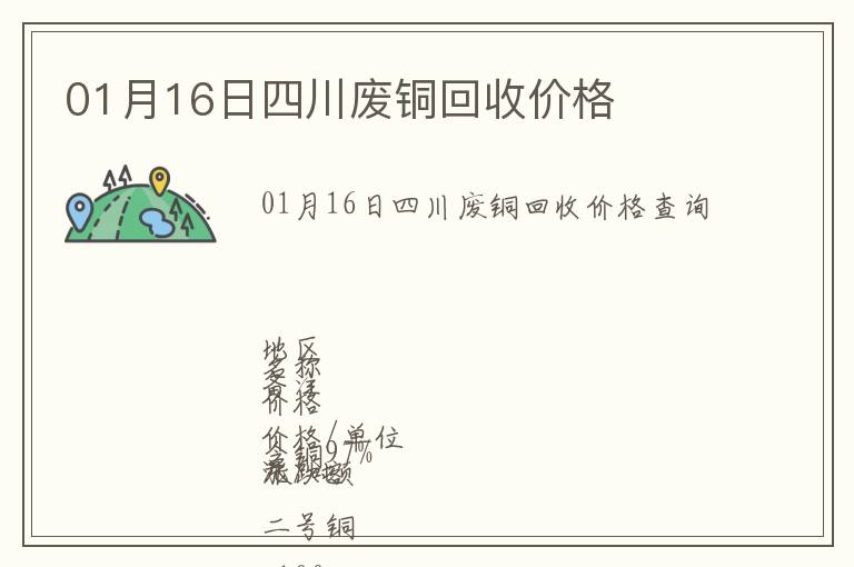 01月16日四川廢銅回收價格