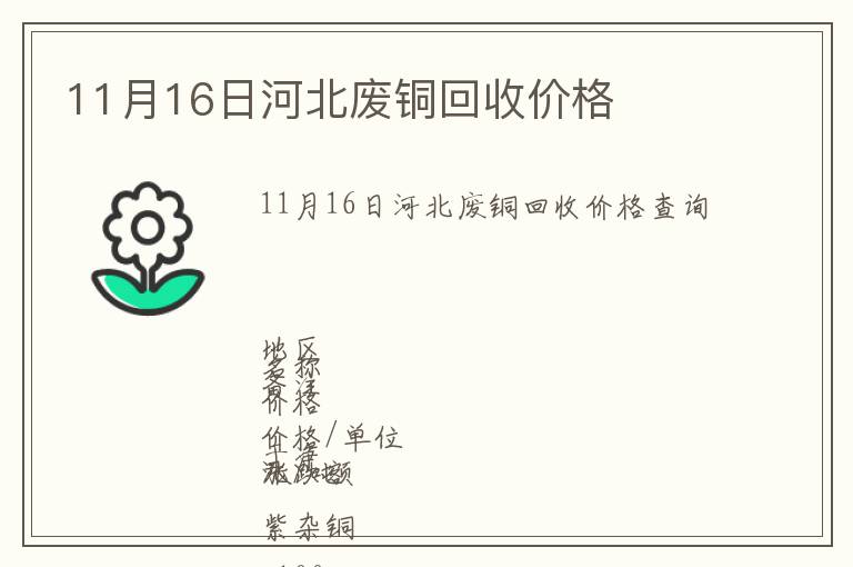 11月16日河北廢銅回收價格