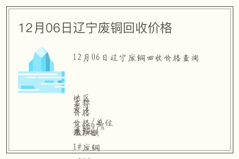 12月06日遼寧廢銅回收價格