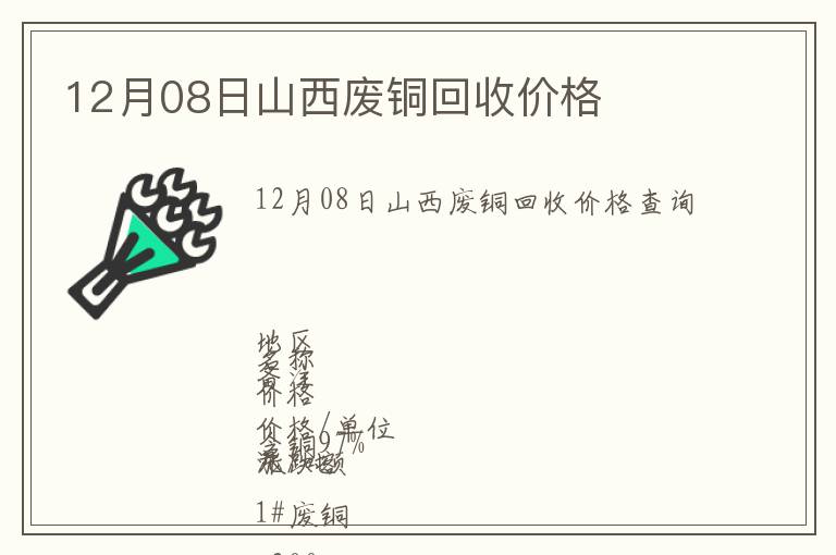 12月08日山西廢銅回收價格