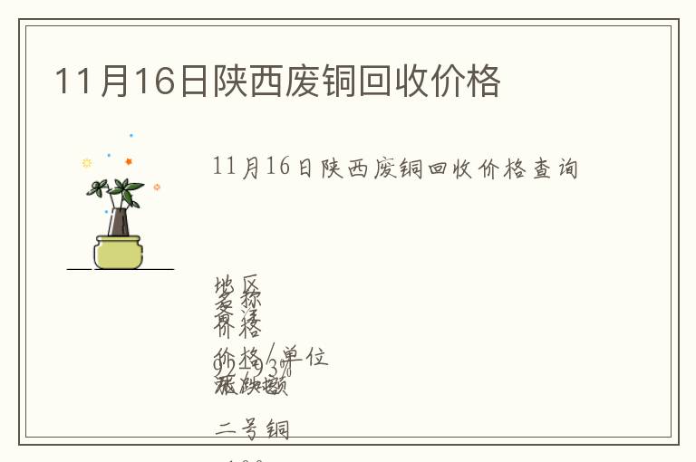 11月16日陜西廢銅回收價格