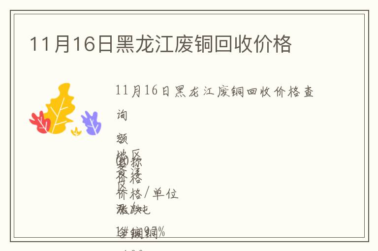 11月16日黑龍江廢銅回收價格