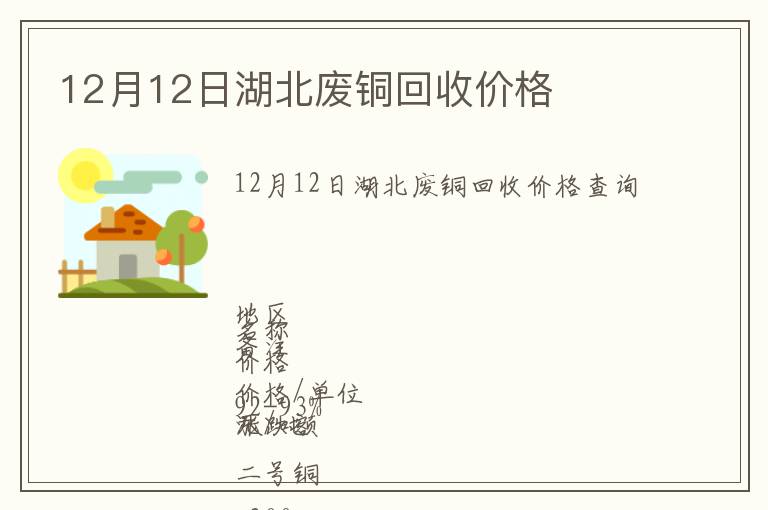 12月12日湖北廢銅回收價格