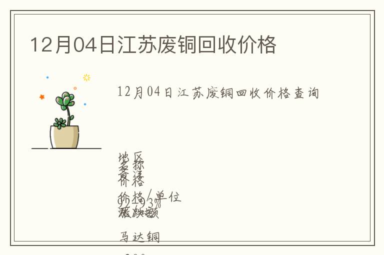 12月04日江蘇廢銅回收價格