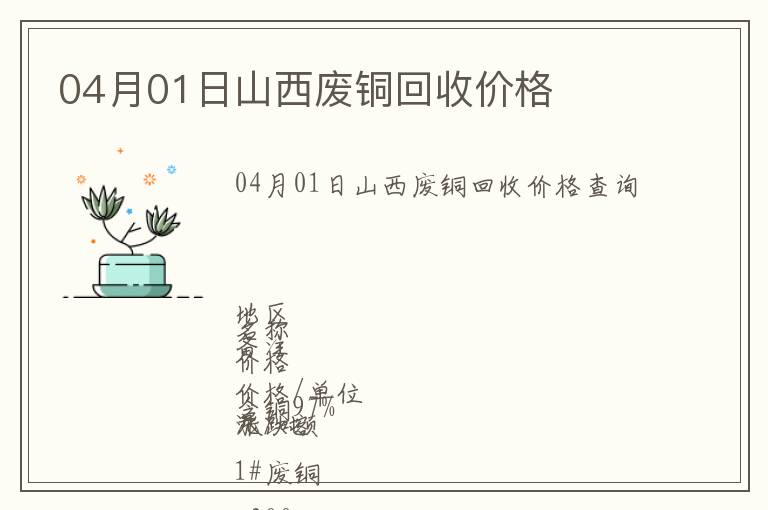 04月01日山西廢銅回收價格