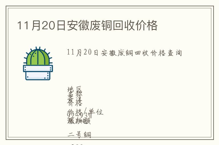 11月20日安徽廢銅回收價格