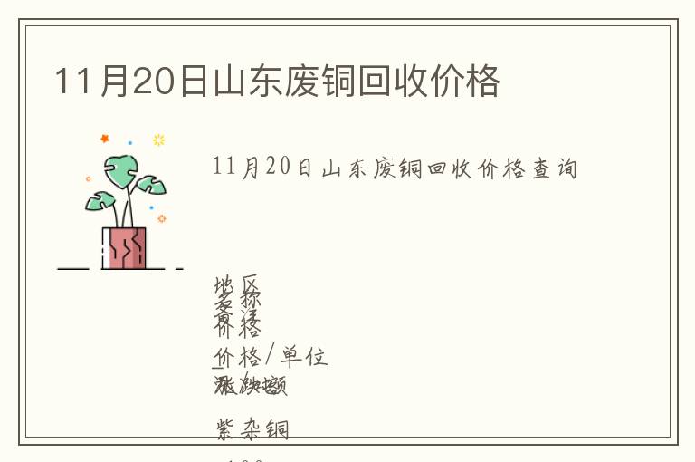 11月20日山東廢銅回收價格