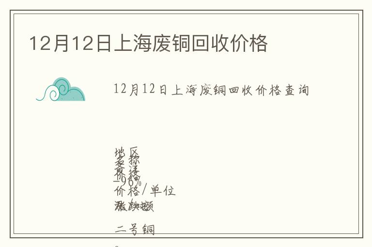 12月12日上海廢銅回收價格