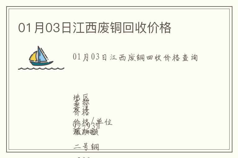 01月03日江西廢銅回收價格