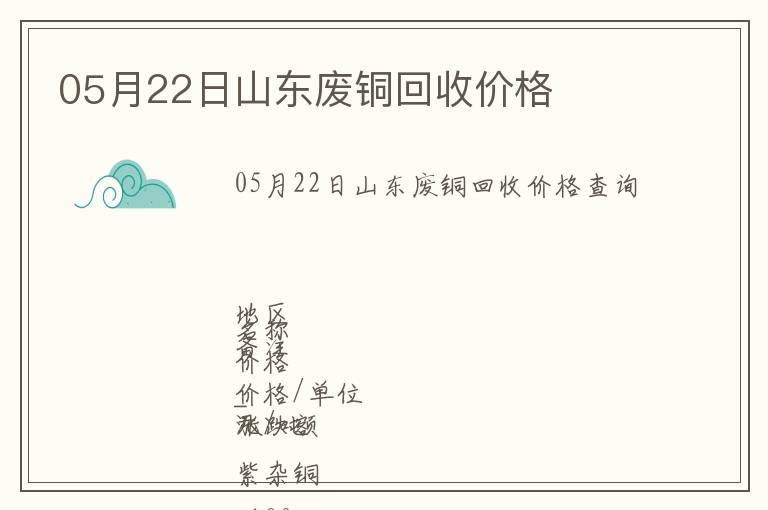 05月22日山東廢銅回收價格