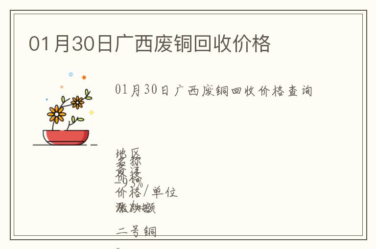 01月30日廣西廢銅回收價格