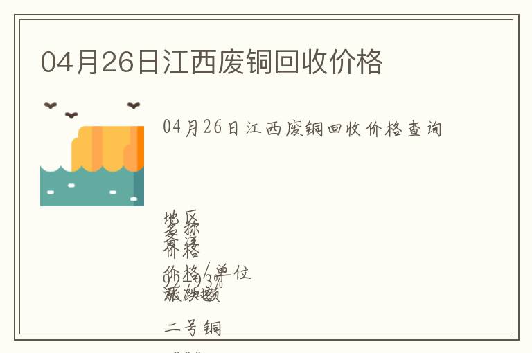 04月26日江西廢銅回收價格