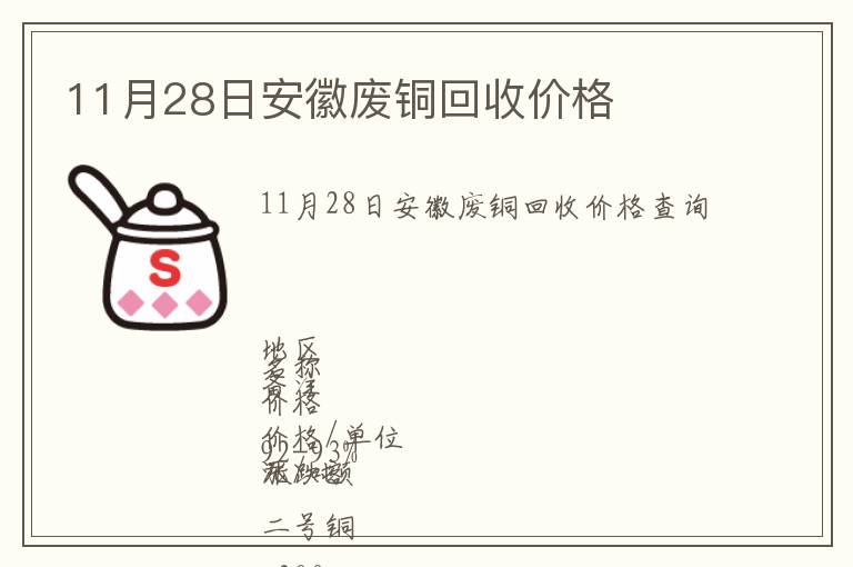 11月28日安徽廢銅回收價格