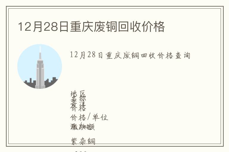 12月28日重慶廢銅回收價格