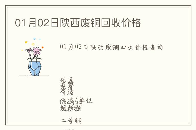 01月02日陜西廢銅回收價格