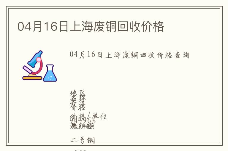 04月16日上海廢銅回收價格