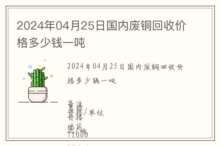 2024年04月25日國內廢銅回收價格多少錢一噸