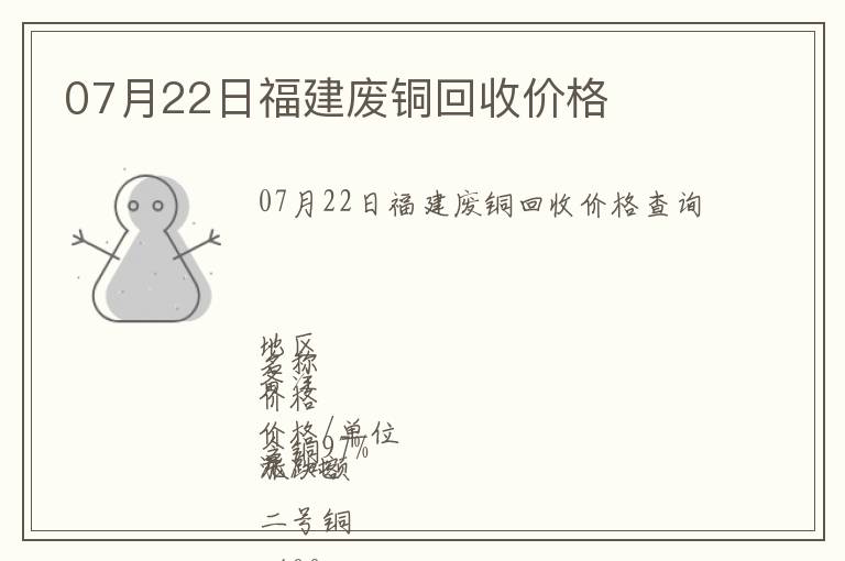 07月22日福建廢銅回收價(jià)格