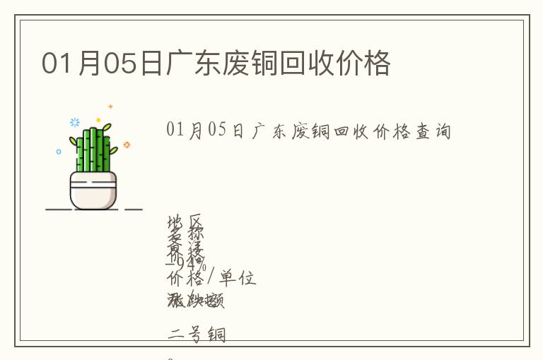 01月05日廣東廢銅回收價(jià)格