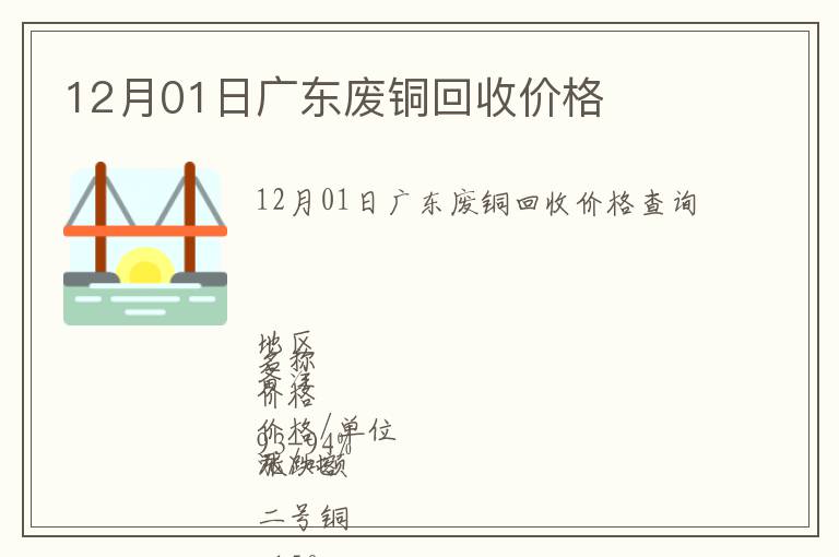 12月01日廣東廢銅回收價格