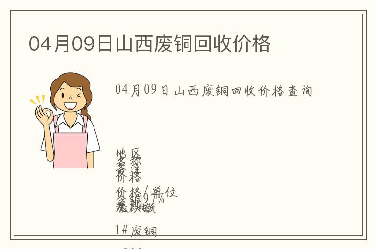 04月09日山西廢銅回收價格