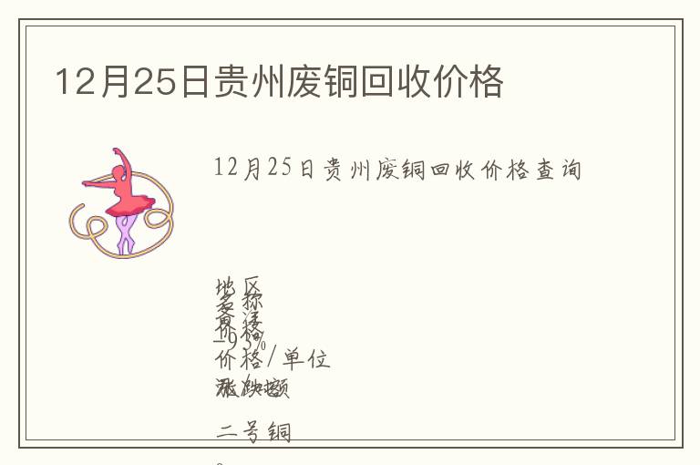 12月25日貴州廢銅回收價格