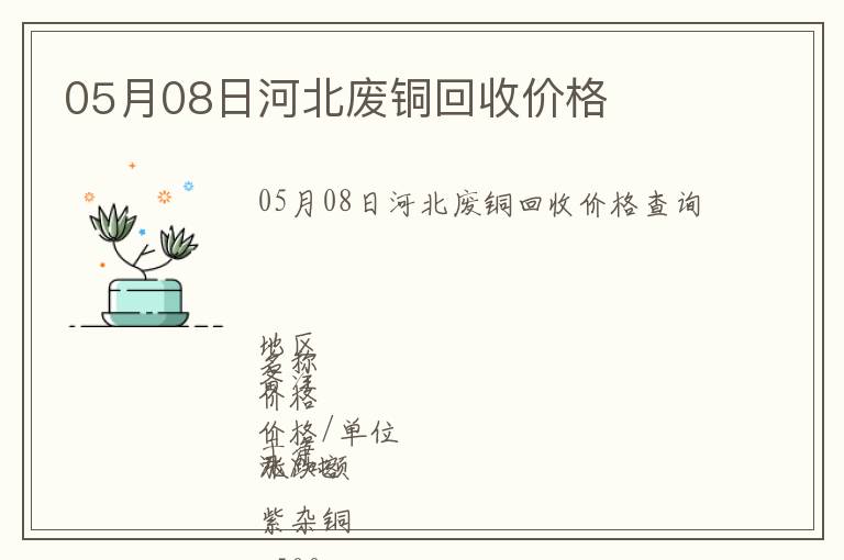 05月08日河北廢銅回收價格