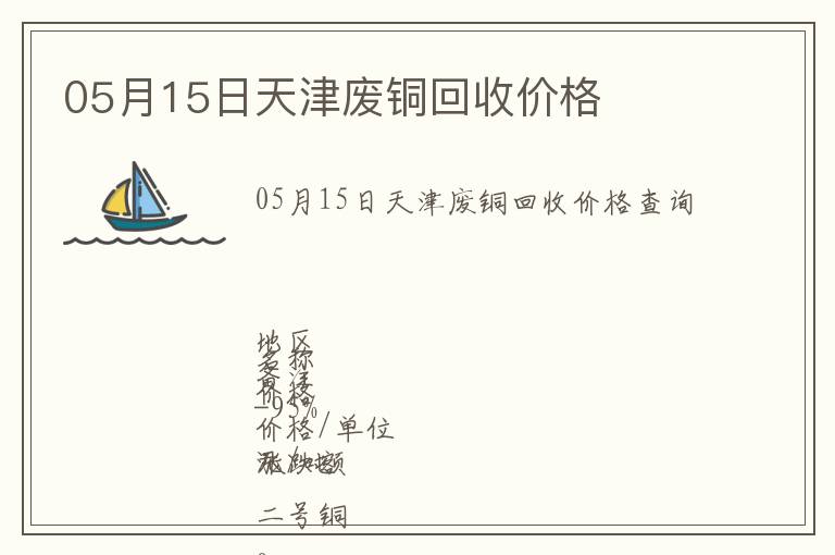 05月15日天津廢銅回收價格