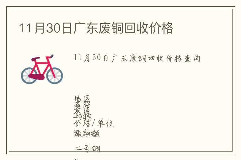 11月30日廣東廢銅回收價格