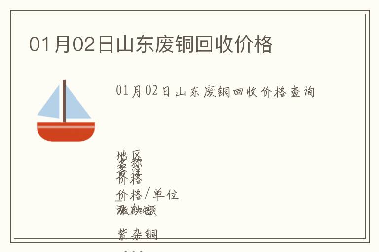 01月02日山東廢銅回收價(jià)格