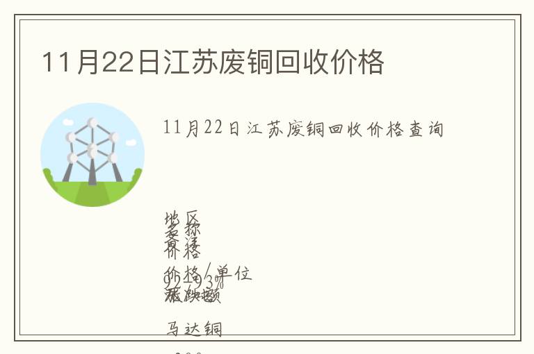 11月22日江蘇廢銅回收價格