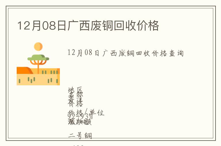 12月08日廣西廢銅回收價格