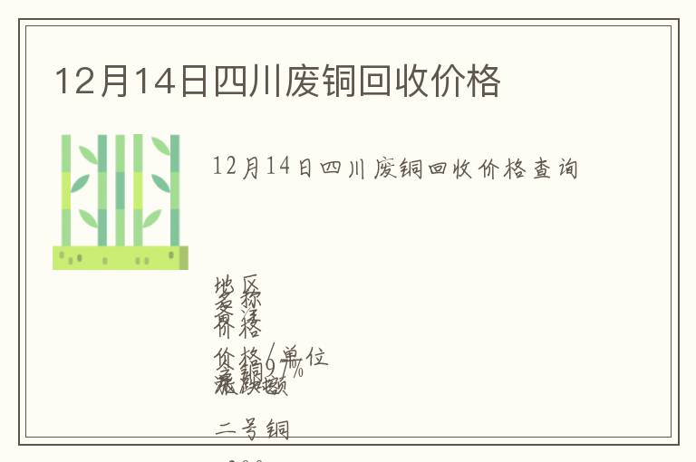 12月14日四川廢銅回收價格