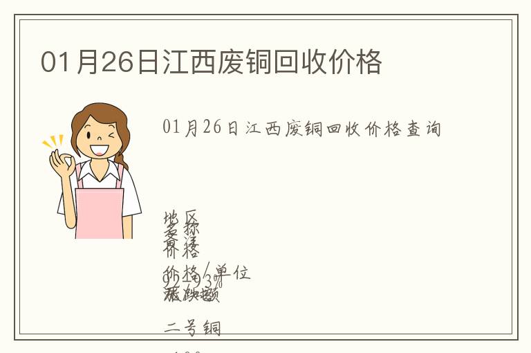 01月26日江西廢銅回收價格