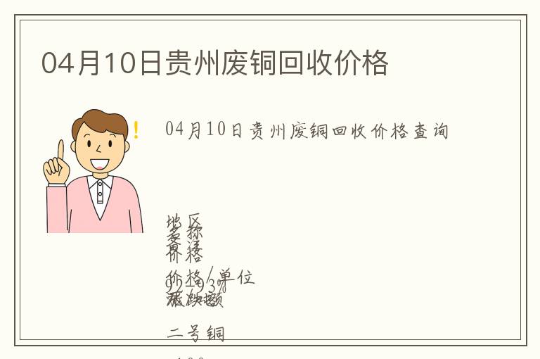 04月10日貴州廢銅回收價格