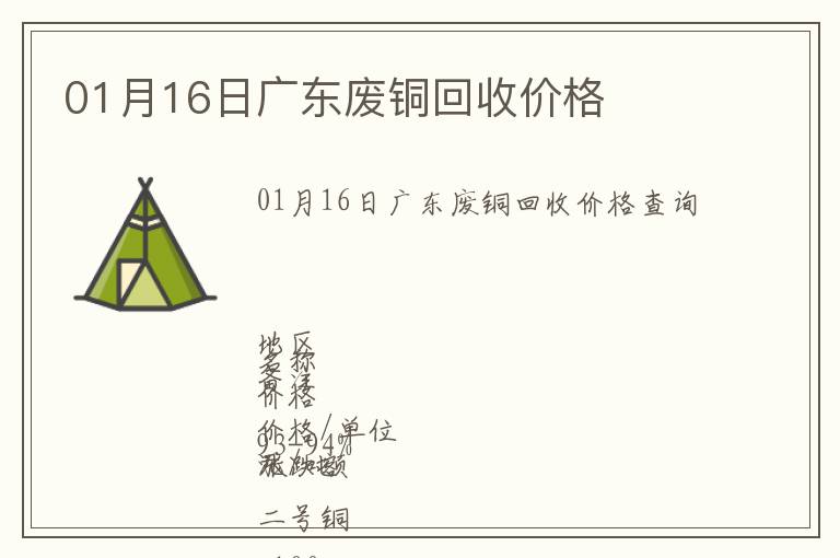 01月16日廣東廢銅回收價格