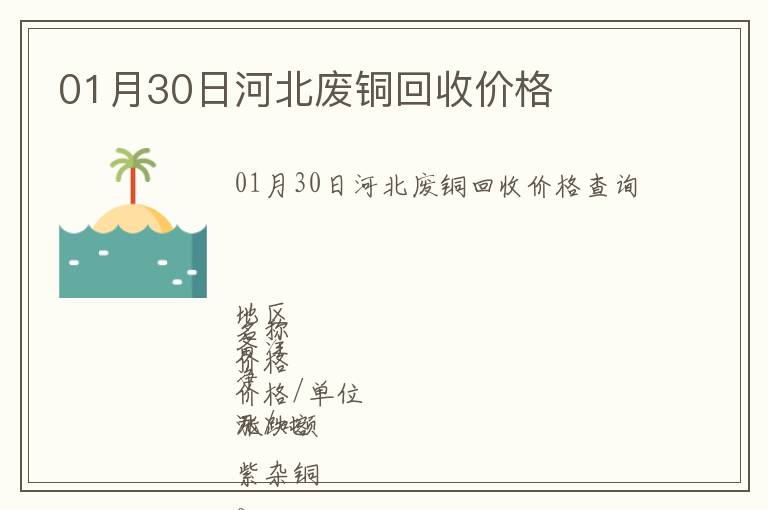 01月30日河北廢銅回收價格