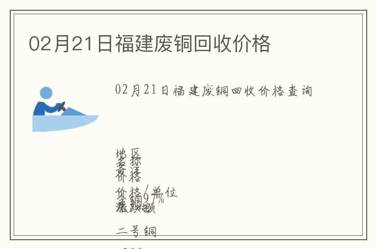 02月21日福建廢銅回收價格